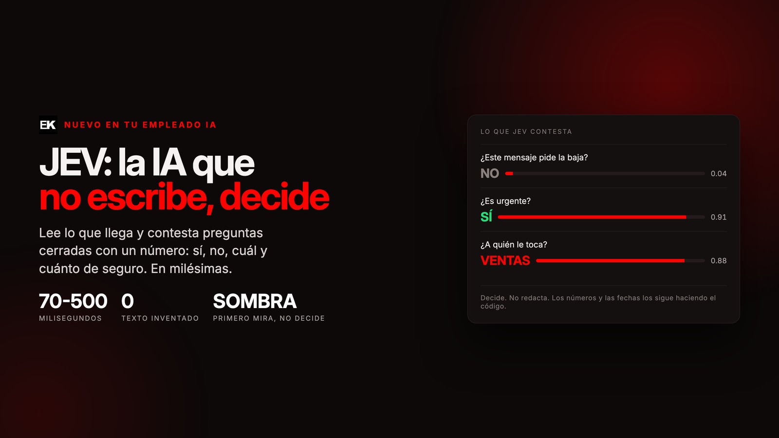Jev contestando tres preguntas con su probabilidad